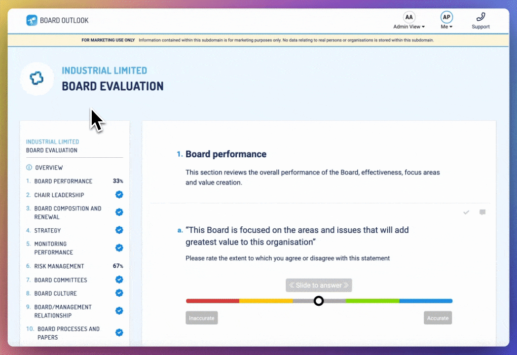 Review board effectiveness with clarity on key areas of focus